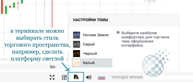 Выбор темы для терминала IQ Option